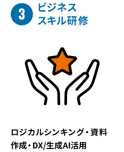 ③ビジネススキル研修 ロジカルシンキング・資料作成・DX/生成AI活用