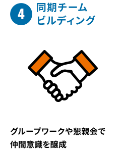 ④同期チームビルディング グループワークや懇親会で仲間意識を醸成