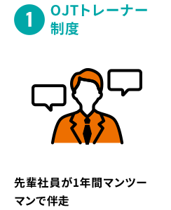 ①OJTトレーナー制度 先輩社員が1年間マンツーマンで伴走