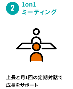 ②1on1ミーティング 上長と月1回の定期対話で成長をサポート
