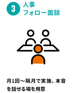 ③人事フォロー面談 月1回〜隔月で実施、本音を話せる場を用意