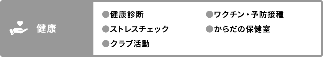 健康 ●健康診断 ●ストレスチェック ●クラブ活動 ●ワクチン・予防接種 ●からだの保健室