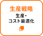 生産戦略：生産・コスト最適化